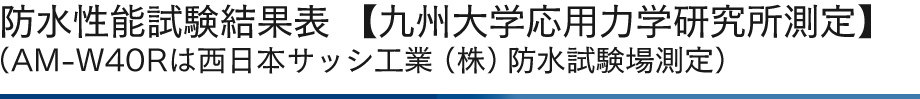 防水性能試験結果表 【九州大学応用力学研究所測定】