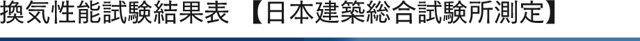 換気性能試験結果表 【日本建築総合試験所測定】